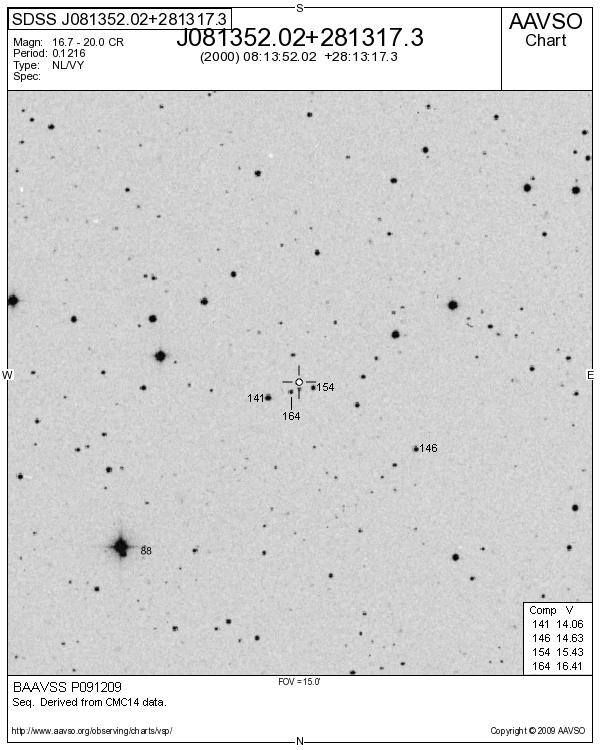 Cnc_SDSS J081352.02+281317.3_BAAVSS P091209